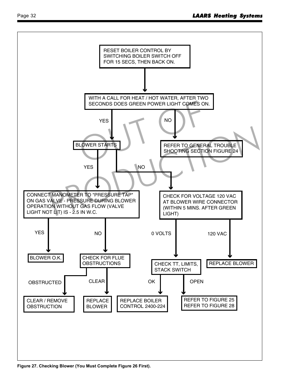 Out of production | LAARS HP-M2 Series - Installation, Operation and Maintenance Instructions User Manual | Page 32 / 44