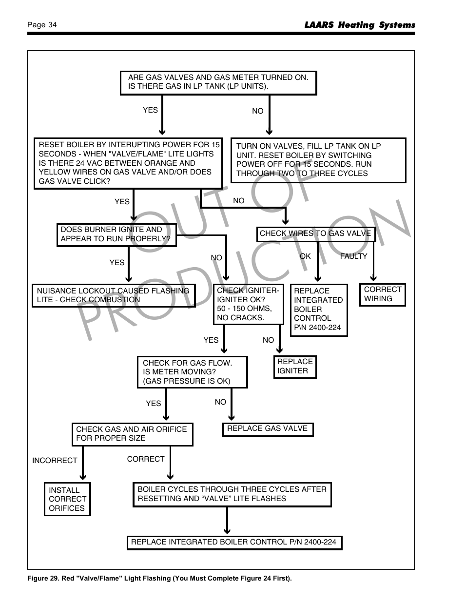 Out of production | LAARS HP-M2 Series - Installation, Operation and Maintenance Instructions User Manual | Page 34 / 44