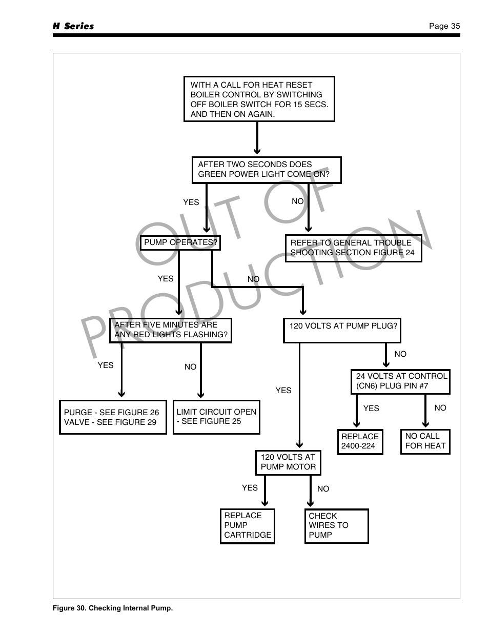 Out of production | LAARS HP-M2 Series - Installation, Operation and Maintenance Instructions User Manual | Page 35 / 44