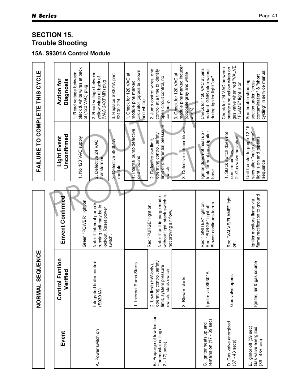 Out of production | LAARS HP-M2 Series - Installation, Operation and Maintenance Instructions User Manual | Page 41 / 44