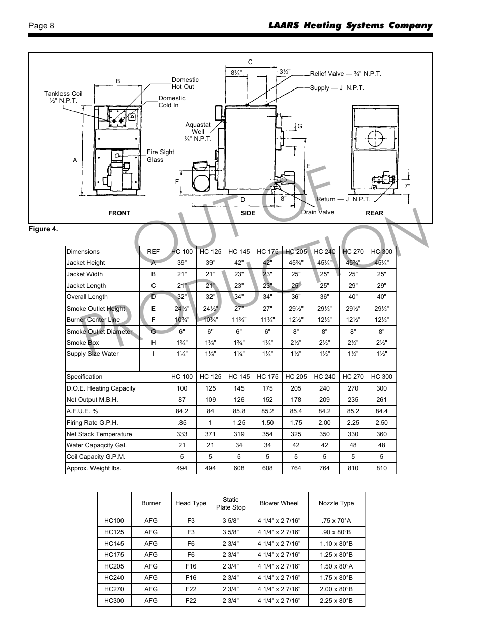 Out of production, Laars heating systems company | LAARS Horizon - Installation, Operation and Maintenance Instructions User Manual | Page 8 / 12