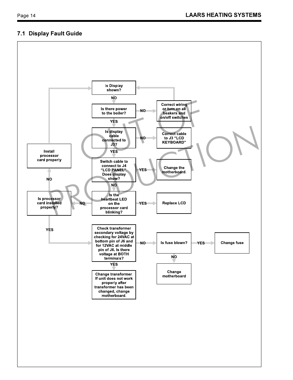 Out of production | LAARS LLS-1 - Instruction Manual User Manual | Page 14 / 24