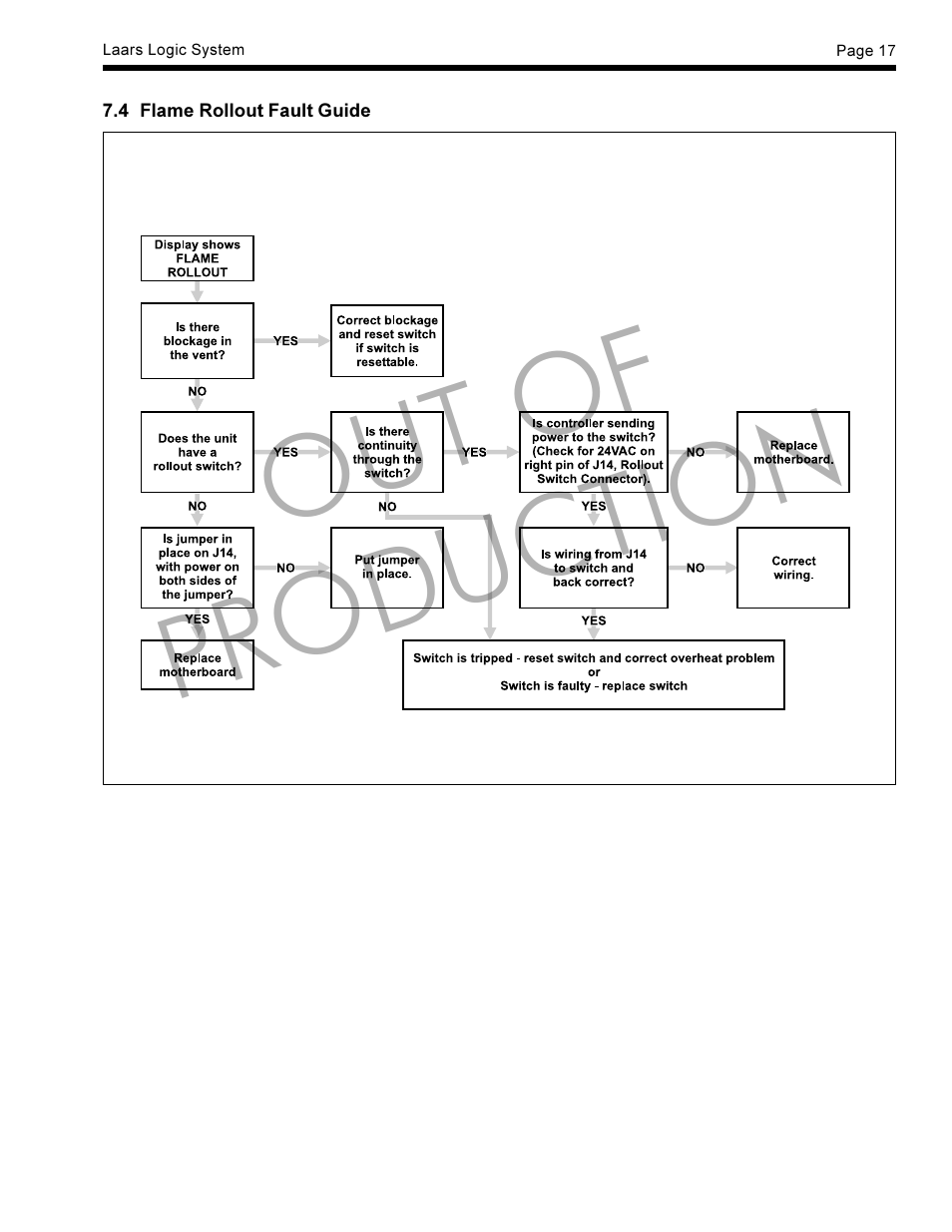 Out of production | LAARS LLS-1 - Instruction Manual User Manual | Page 17 / 24