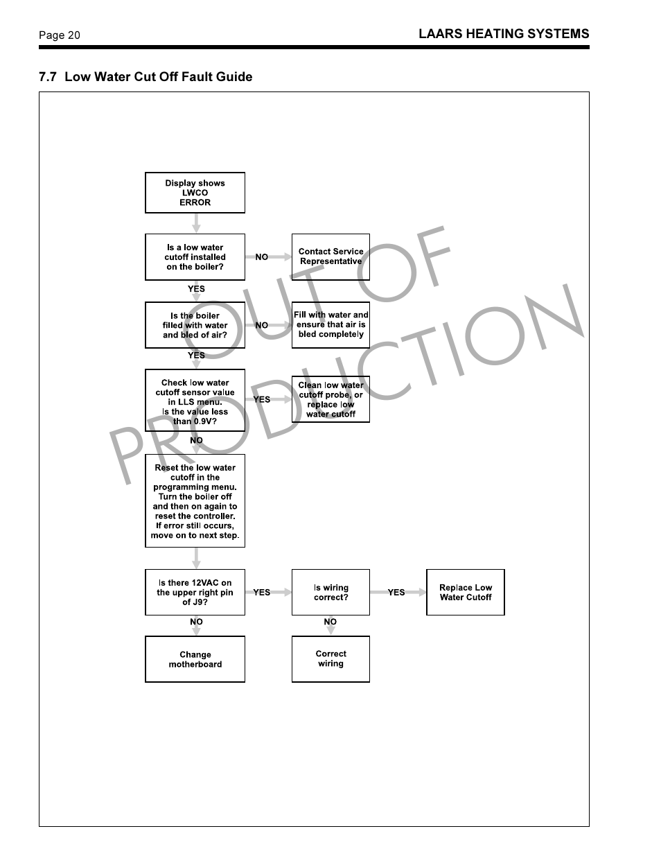 Out of production | LAARS LLS-1 - Instruction Manual User Manual | Page 20 / 24