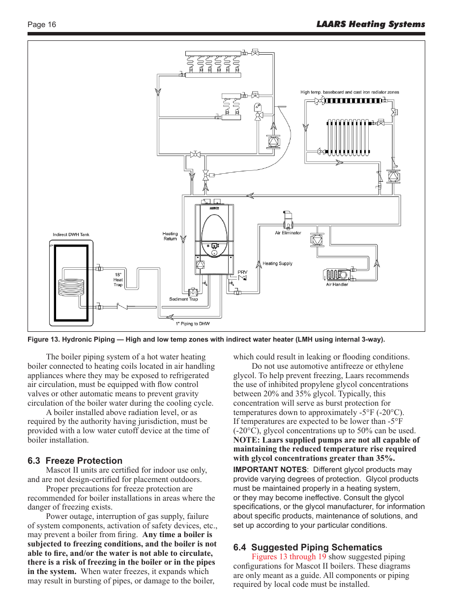 LAARS Mascot ll LMC - Install and Operating Manual User Manual | Page 18 / 52