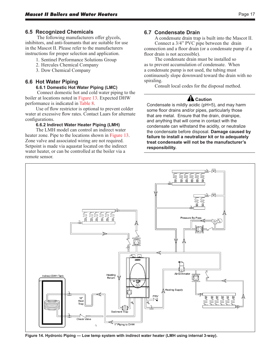 LAARS Mascot ll LMC - Install and Operating Manual User Manual | Page 19 / 52