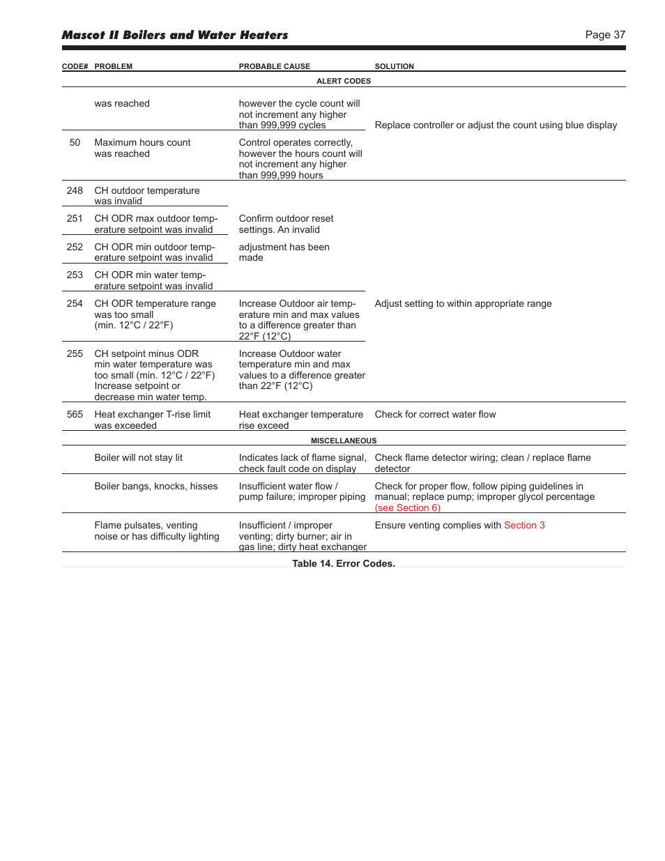 LAARS Mascot ll LMC - Install and Operating Manual User Manual | Page 39 / 52