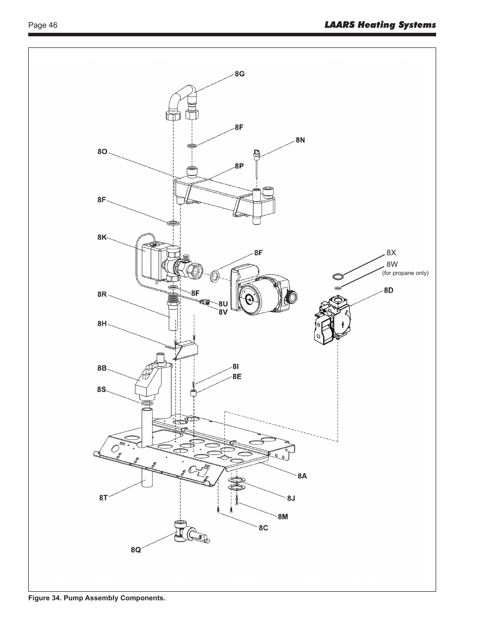 LAARS Mascot ll LMC - Install and Operating Manual User Manual | Page 48 / 52