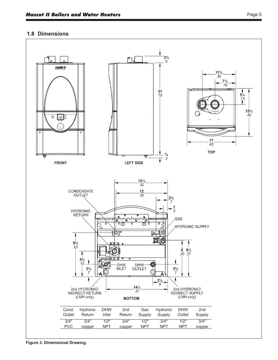8 dimensions | LAARS Mascot ll LMC - Install and Operating Manual User Manual | Page 7 / 52