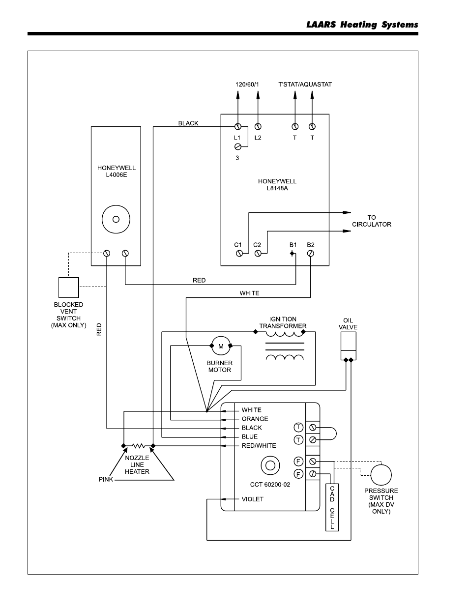 LAARS MAX 165 (DV) - Installation, Operation and Maintenance Instructions User Manual | Page 12 / 24