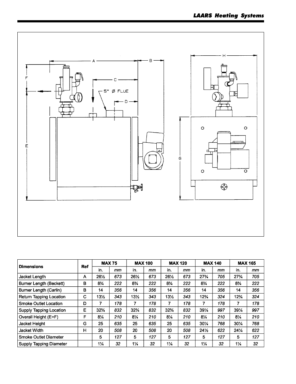 LAARS MAX 165 (DV) - Installation, Operation and Maintenance Instructions User Manual | Page 4 / 24