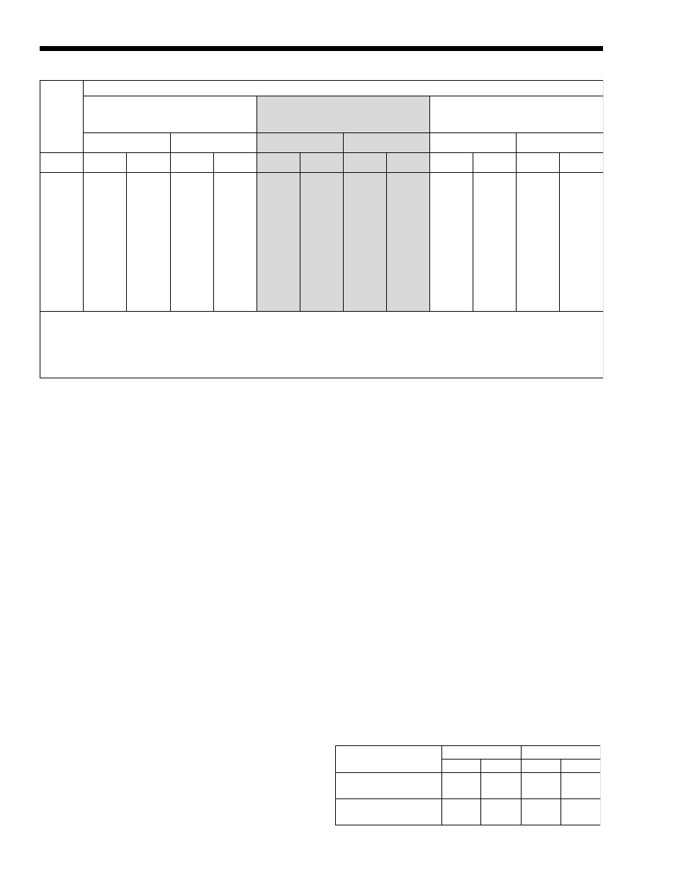 Laars heating systems, 2f. gas supply and piping | LAARS Mighty Max HH (Sizes 320M - 1000M) - Installation, Operation and Maintenance Instructions User Manual | Page 6 / 32