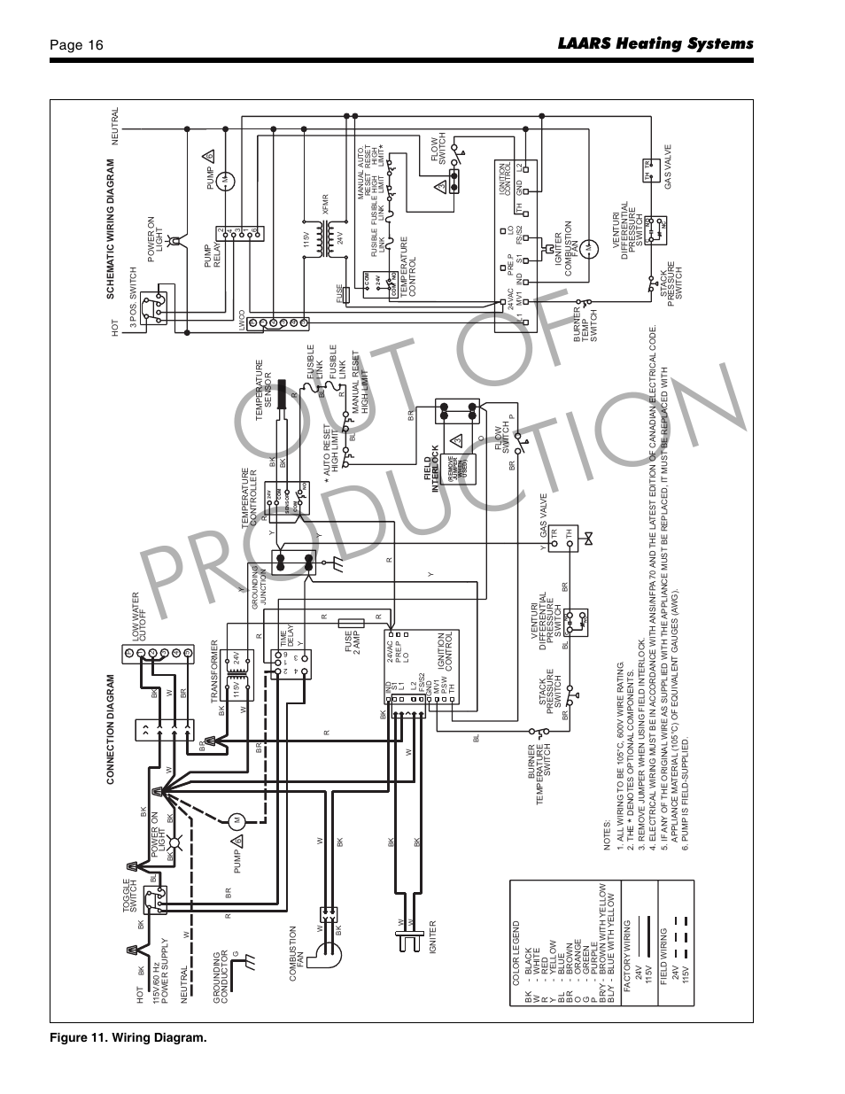 Out of production, Laars heating systems, Page 16 | Figure 11. wiring diagram | LAARS Mighty Max VW (Sizes 320M - 400M) - Installation, Operation and Maintenance Instructions User Manual | Page 16 / 32