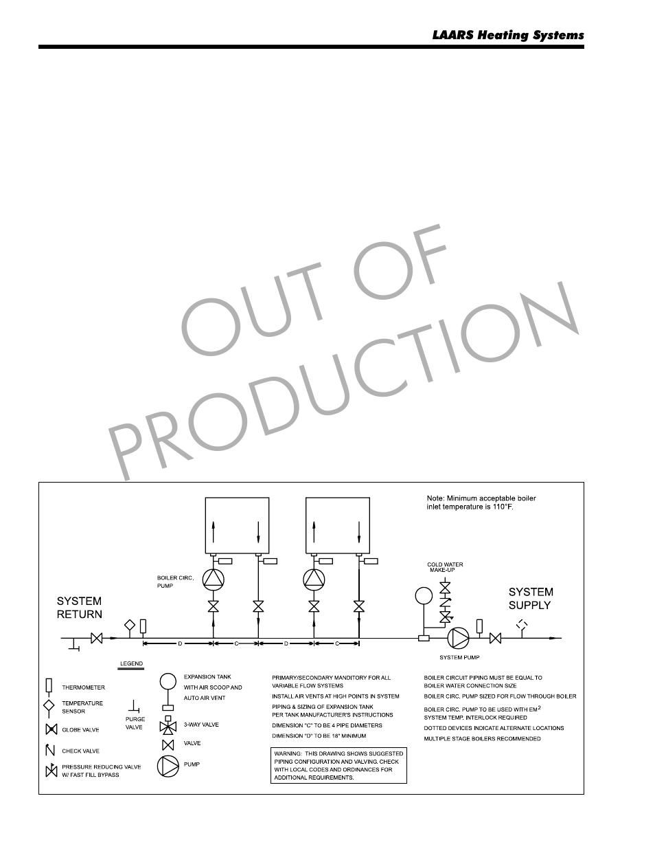 Out of production | LAARS Mighty Therm LO-NOx PH (Sizes 250/400) - Install and Operating Manual User Manual | Page 12 / 32