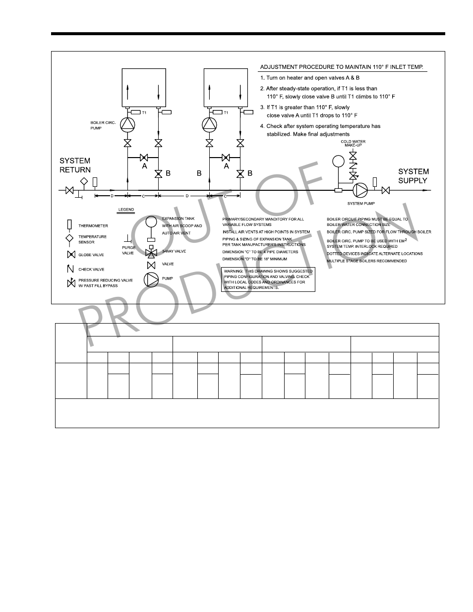 Out of production | LAARS Mighty Therm LO-NOx PH (Sizes 250/400) - Install and Operating Manual User Manual | Page 13 / 32