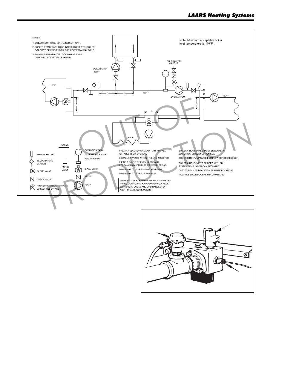 Out of production | LAARS Mighty Therm LO-NOx PH (Sizes 250/400) - Install and Operating Manual User Manual | Page 14 / 32