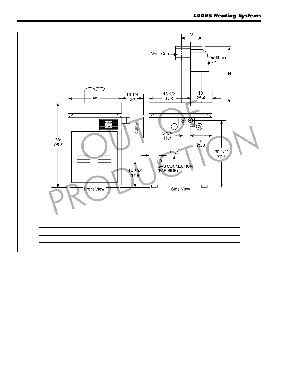 Out of production | LAARS Mighty Therm LO-NOx PH (Sizes 250/400) - Install and Operating Manual User Manual | Page 4 / 32