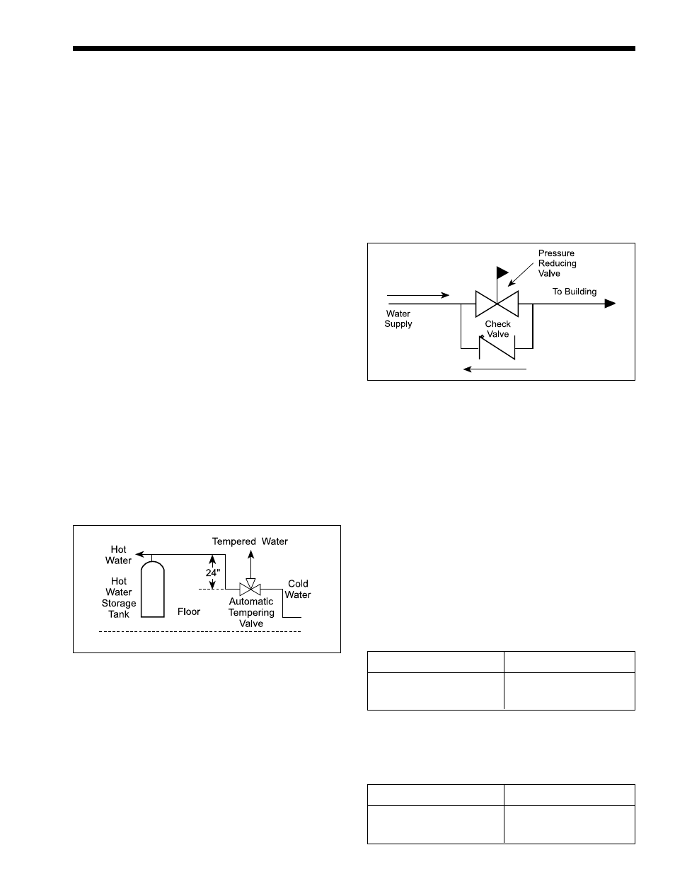 LAARS Mighty Therm LO-NOx PW (Sizes 500-1825) - Install and Operating Manual User Manual | Page 11 / 36