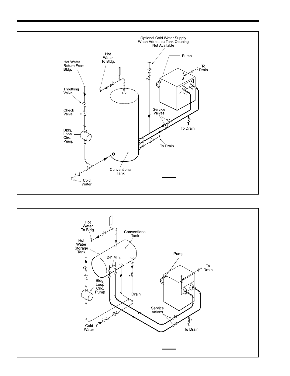 Laars heating systems | LAARS Mighty Therm LO-NOx PW (Sizes 500-1825) - Install and Operating Manual User Manual | Page 12 / 36