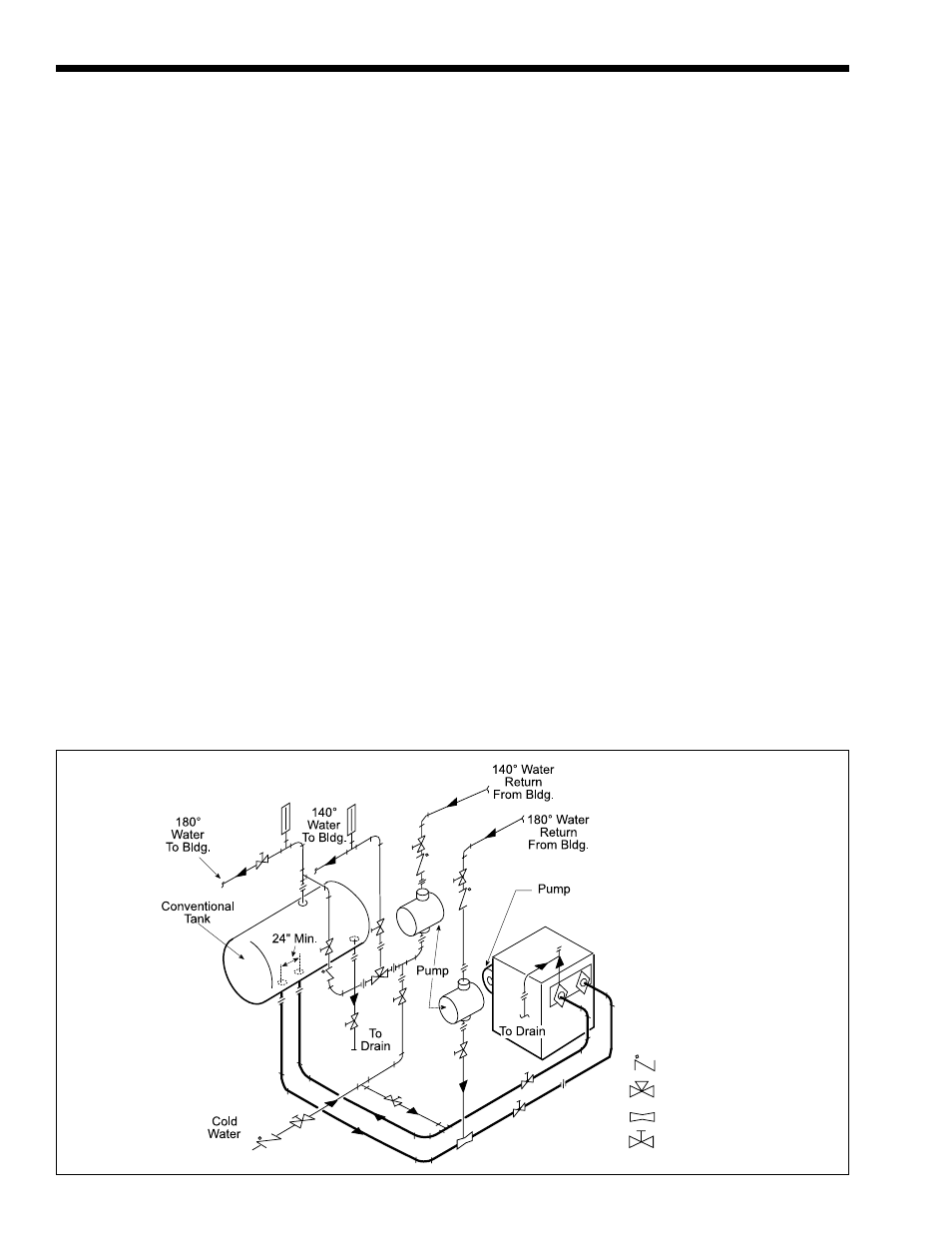 LAARS Mighty Therm LO-NOx PW (Sizes 500-1825) - Install and Operating Manual User Manual | Page 14 / 36