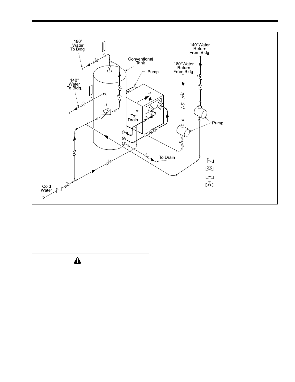 LAARS Mighty Therm LO-NOx PW (Sizes 500-1825) - Install and Operating Manual User Manual | Page 15 / 36