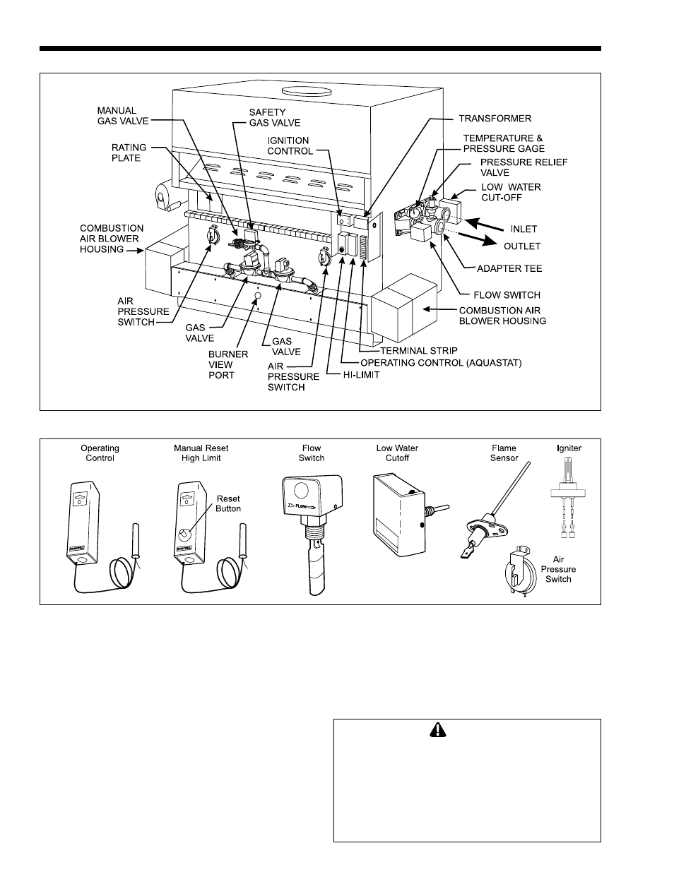 LAARS Mighty Therm LO-NOx PW (Sizes 500-1825) - Install and Operating Manual User Manual | Page 16 / 36