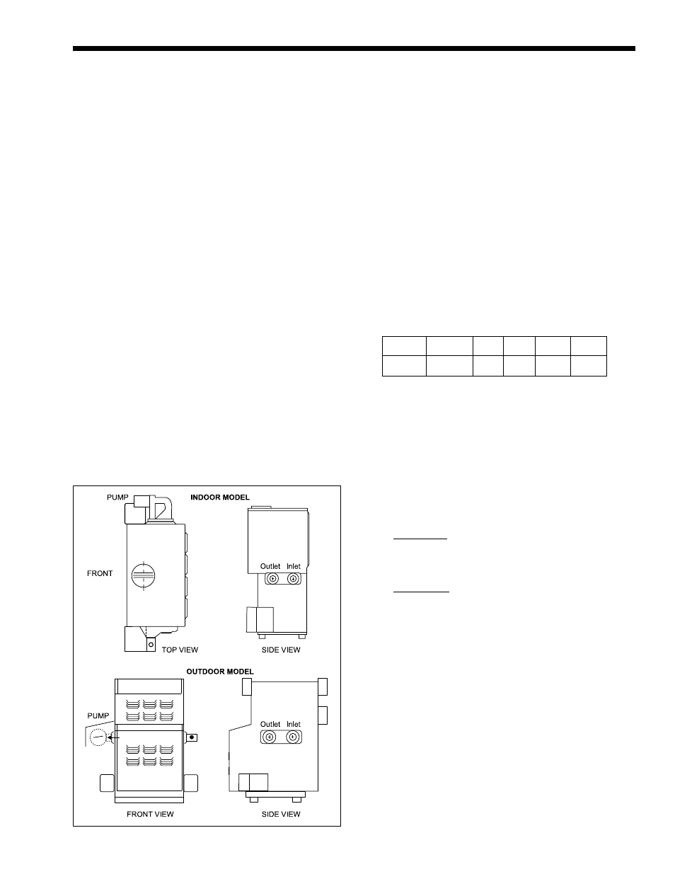 LAARS Mighty Therm LO-NOx PW (Sizes 500-1825) - Install and Operating Manual User Manual | Page 3 / 36