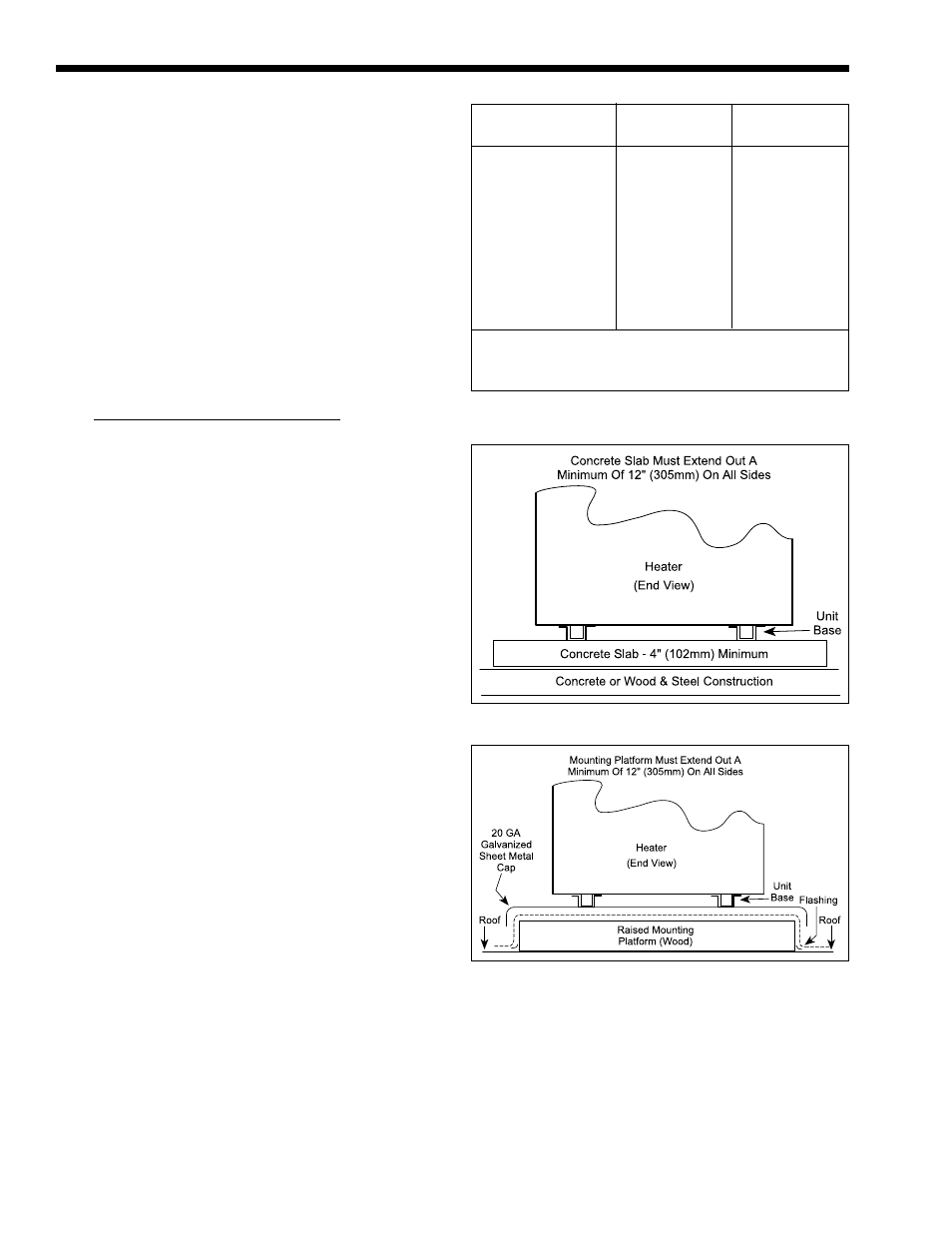 1 heater placement, 2 installation of indoor heaters | LAARS Mighty Therm LO-NOx PW (Sizes 500-1825) - Install and Operating Manual User Manual | Page 4 / 36
