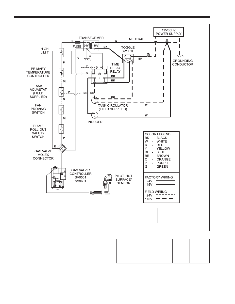 Mighty-stack model tl00, Laars heating systems | LAARS Mighty-Stack TL00-199 - Installation, Operation and Maintenance Instructions User Manual | Page 12 / 28