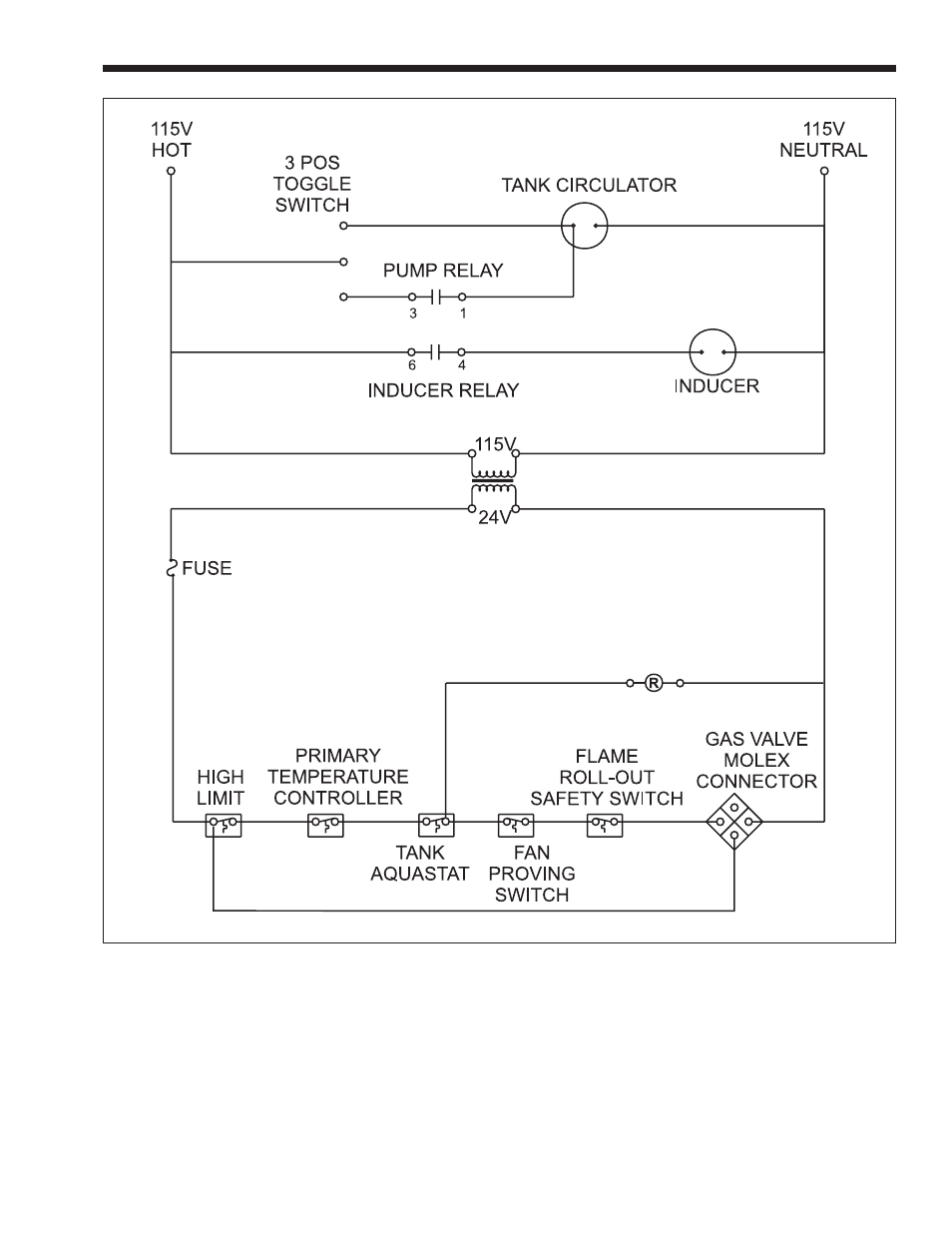 LAARS Mighty-Stack TL00-199 - Installation, Operation and Maintenance Instructions User Manual | Page 13 / 28