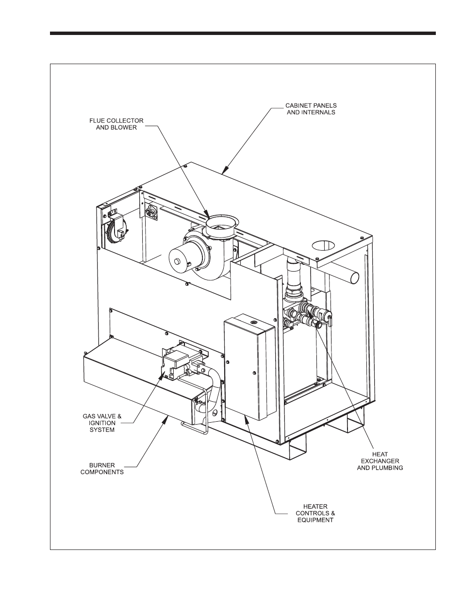 LAARS Mighty-Stack TL00-199 - Installation, Operation and Maintenance Instructions User Manual | Page 21 / 28