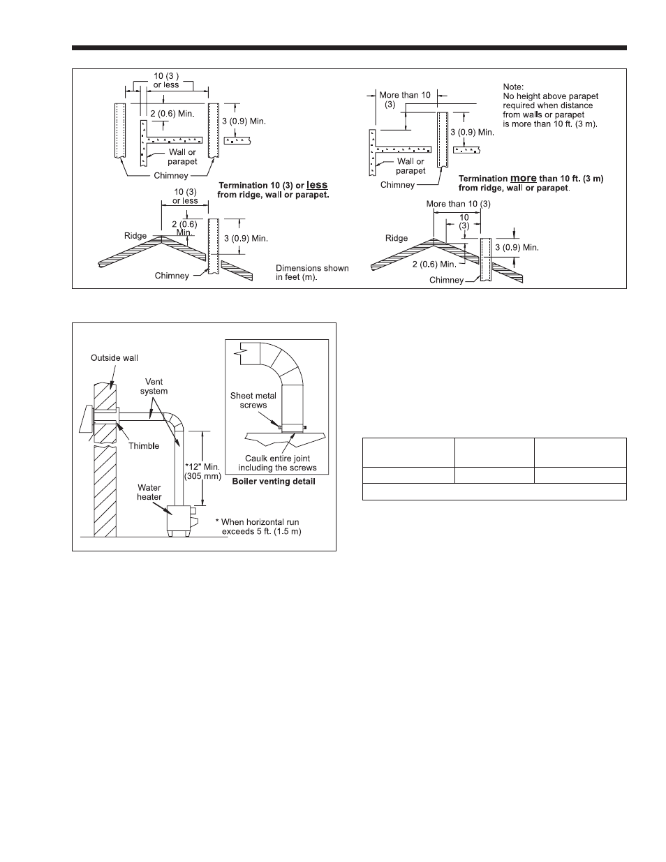 LAARS Mighty-Stack TL00-199 - Installation, Operation and Maintenance Instructions User Manual | Page 9 / 28