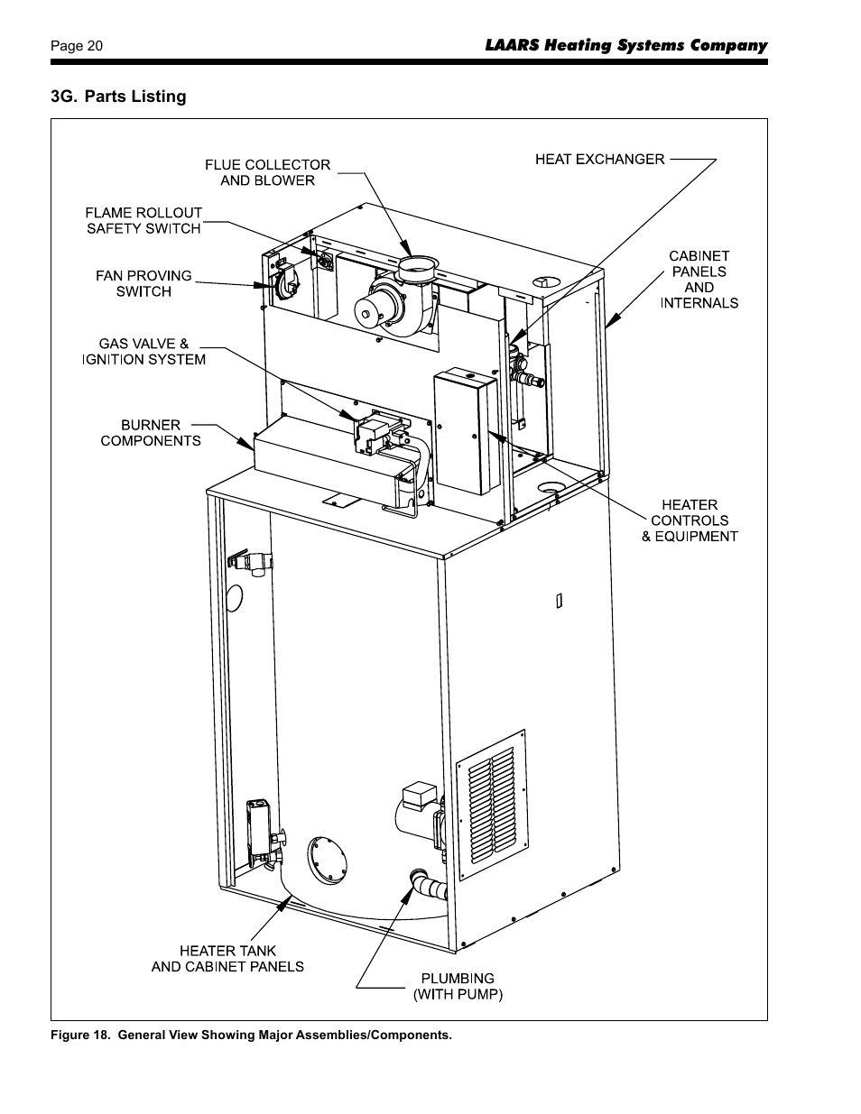 LAARS Mighty-Stack TL80-199 - Installation, Operation and Maintenance Instructions User Manual | Page 20 / 28
