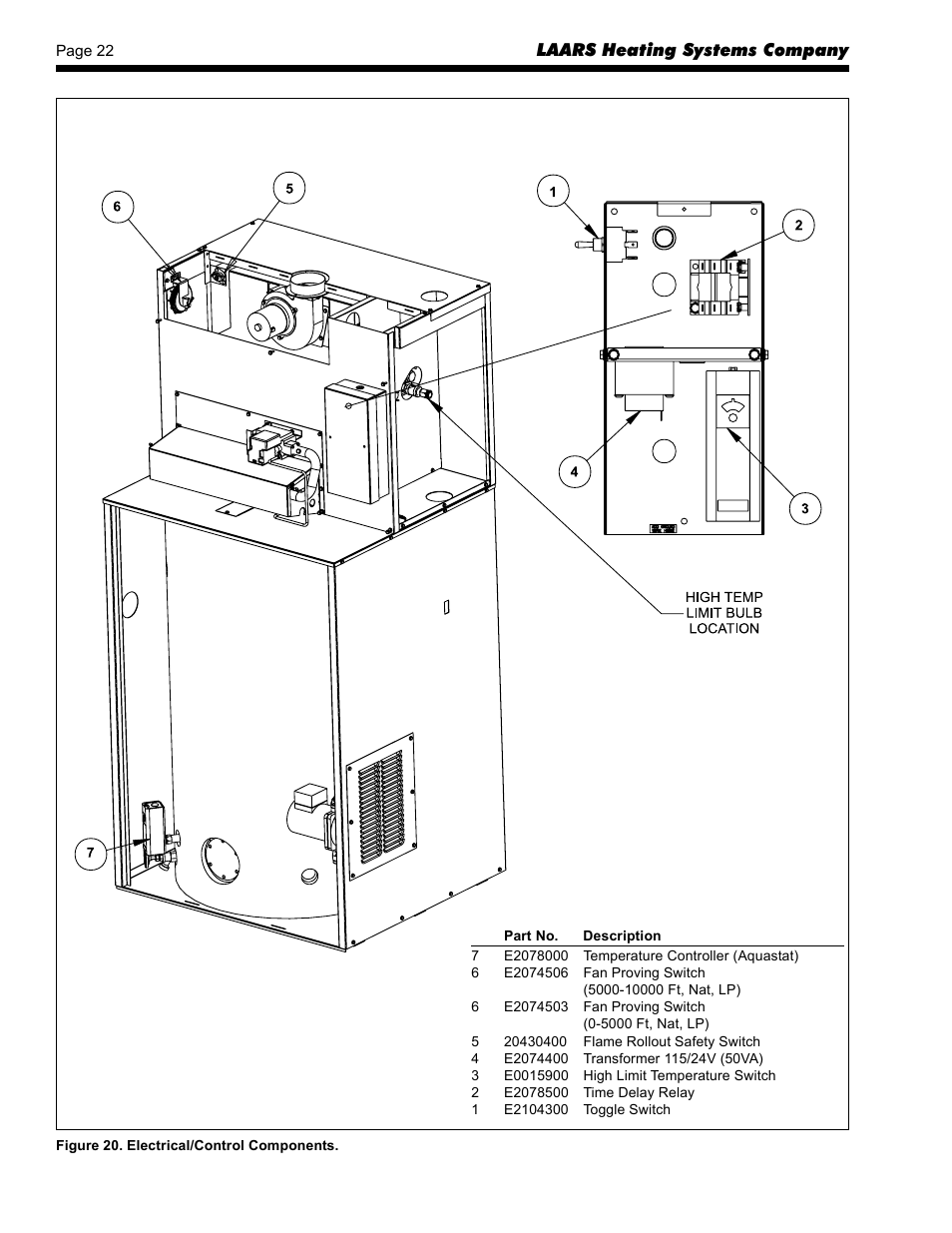 LAARS Mighty-Stack TL80-199 - Installation, Operation and Maintenance Instructions User Manual | Page 22 / 28