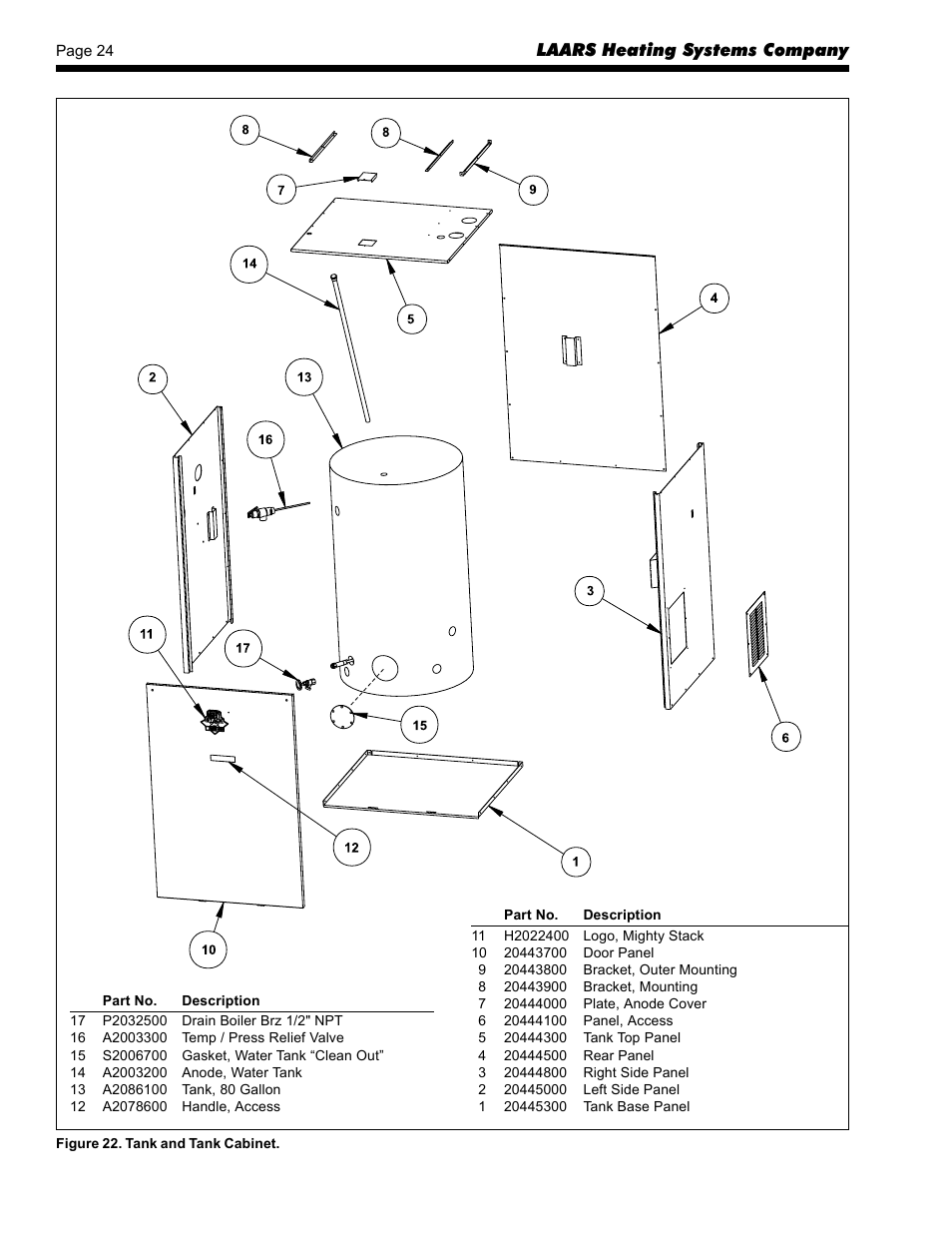 LAARS Mighty-Stack TL80-199 - Installation, Operation and Maintenance Instructions User Manual | Page 24 / 28