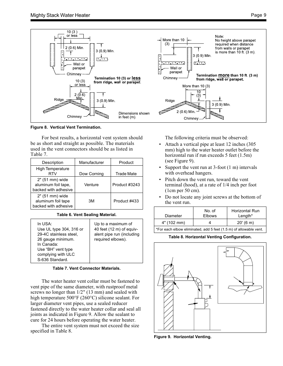 LAARS Mighty-Stack TL80-199 - Installation, Operation and Maintenance Instructions User Manual | Page 9 / 28