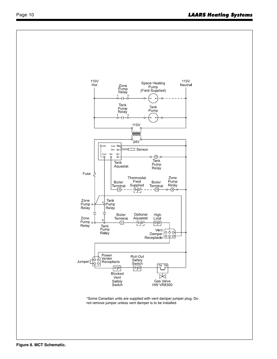 LAARS Mini-Combo II MCS - Install and Operating Manual User Manual | Page 10 / 16
