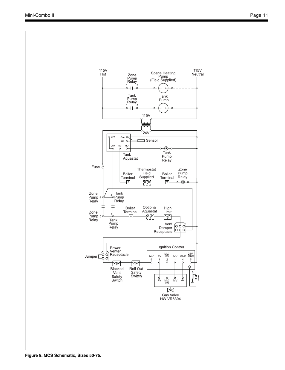 LAARS Mini-Combo II MCS - Install and Operating Manual User Manual | Page 11 / 16