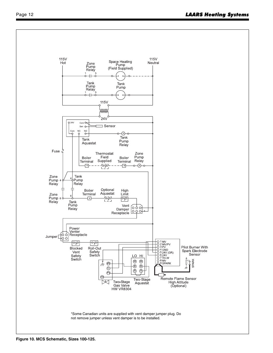 LAARS Mini-Combo II MCS - Install and Operating Manual User Manual | Page 12 / 16