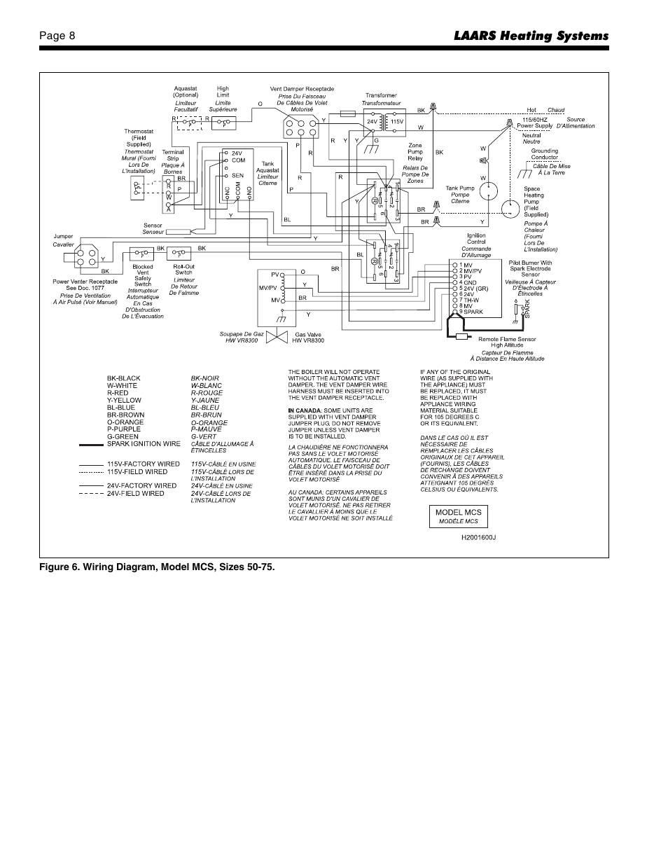 LAARS Mini-Combo II MCS - Install and Operating Manual User Manual | Page 8 / 16