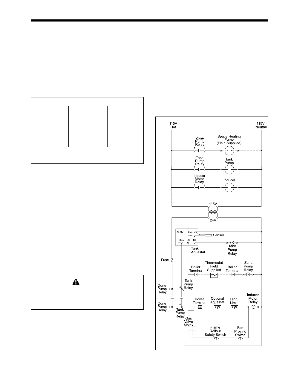 LAARS Mini-Combo id MCH - Install and Operating Manual User Manual | Page 5 / 12