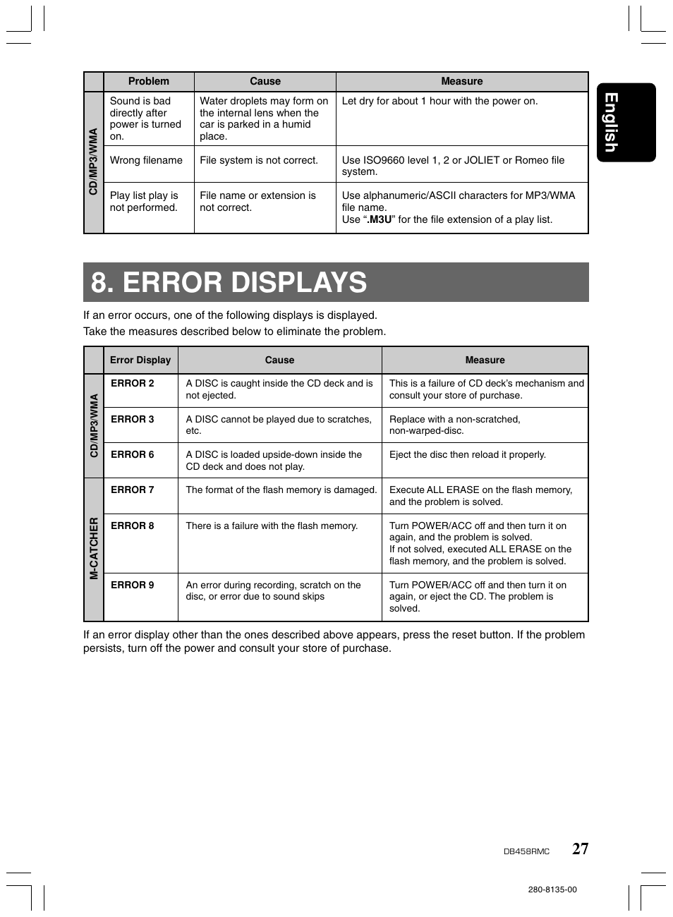 Error displays, 27 english | Clarion DB458RMC User Manual | Page 25 / 27