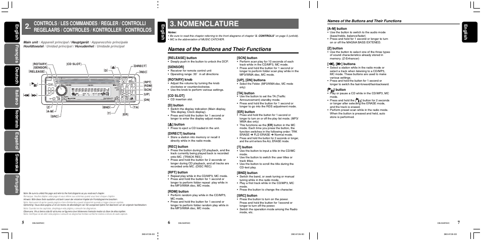 Nomenclature, Names of the buttons and their functions, English | Clarion DB458RMC User Manual | Page 5 / 27