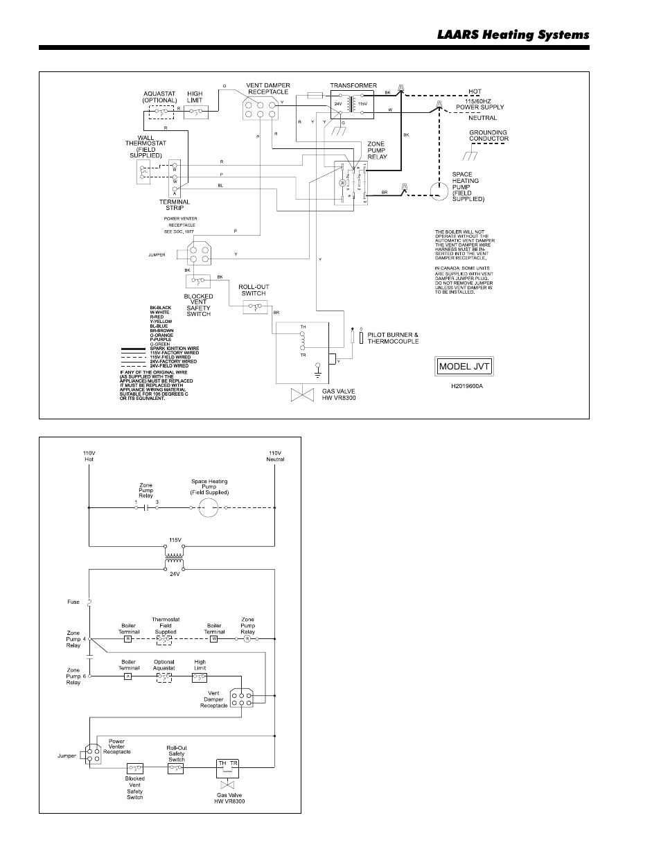 LAARS Mini-Therm II JVT (Sizes 50-225) - Install and Operating Manual User Manual | Page 18 / 36