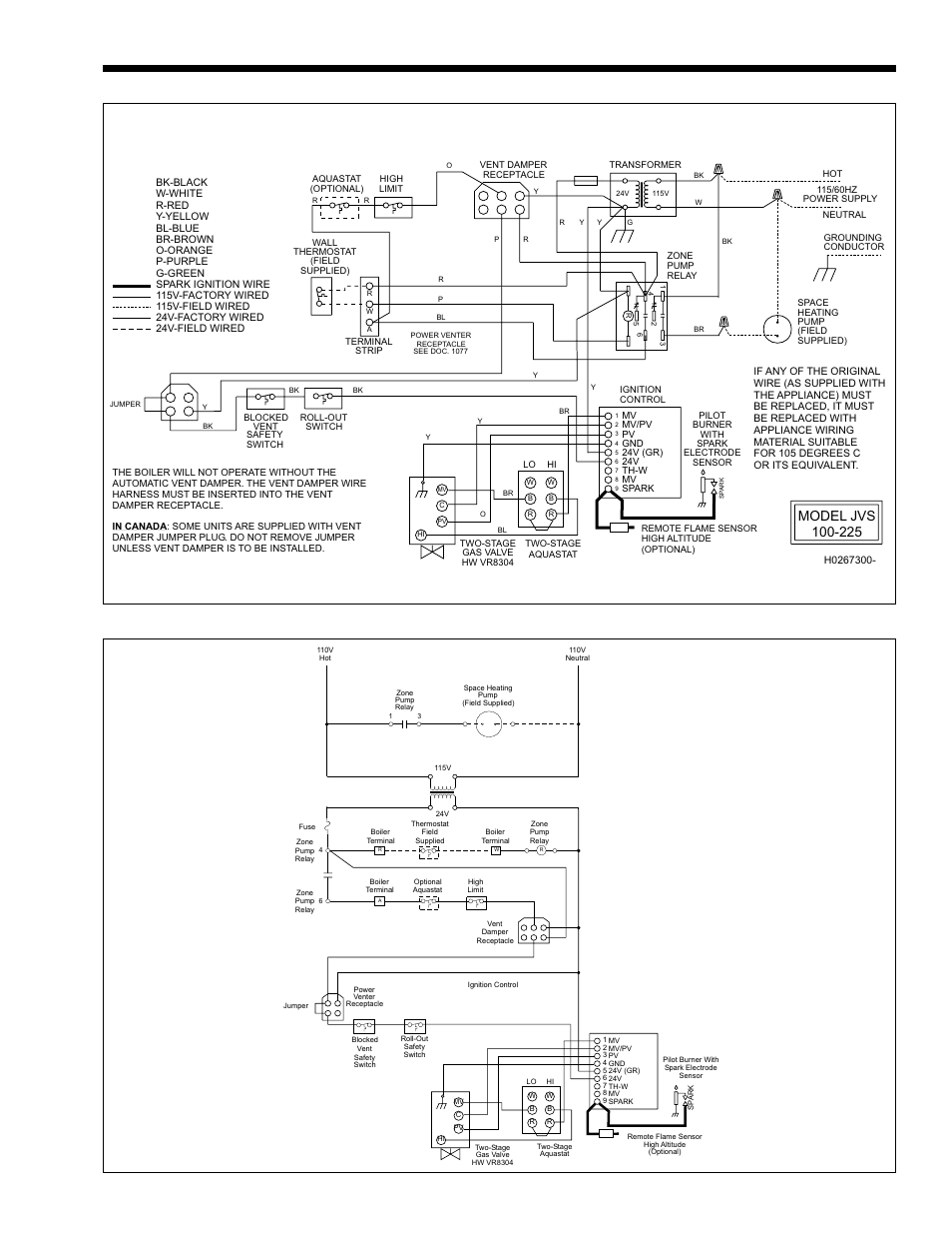 Mini-therm ii hydronic boiler page 19 | LAARS Mini-Therm II JVT (Sizes 50-225) - Install and Operating Manual User Manual | Page 19 / 36