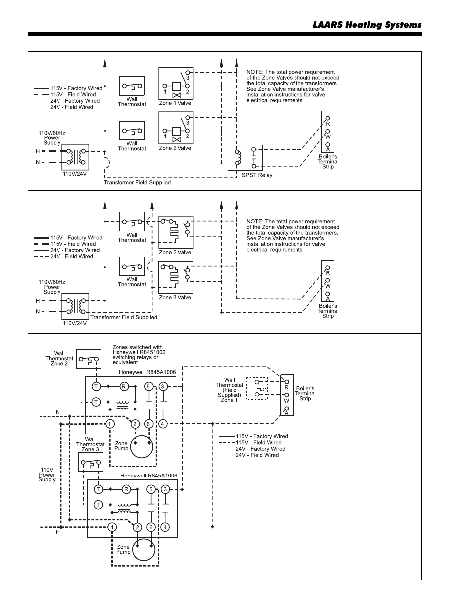 LAARS Mini-Therm II JVT (Sizes 50-225) - Install and Operating Manual User Manual | Page 20 / 36