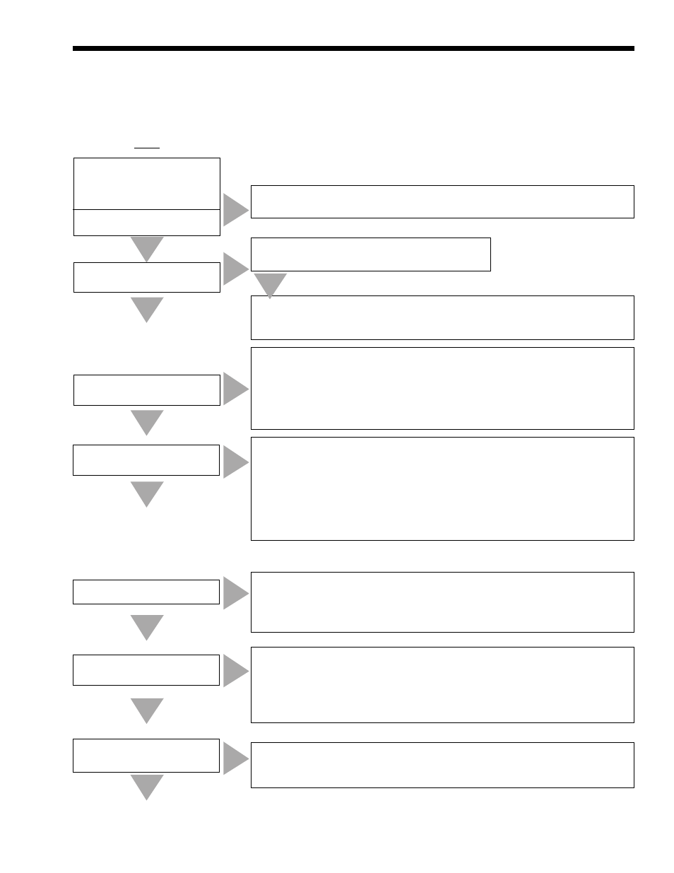 LAARS Mini-Therm II JVT (Sizes 50-225) - Install and Operating Manual User Manual | Page 29 / 36