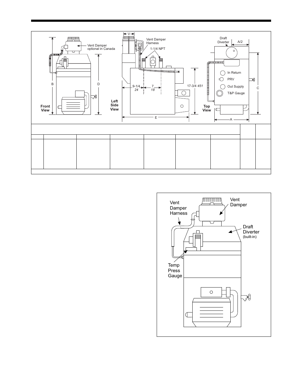2 field assembly | LAARS Mini-Therm II JVT (Sizes 50-225) - Install and Operating Manual User Manual | Page 5 / 36