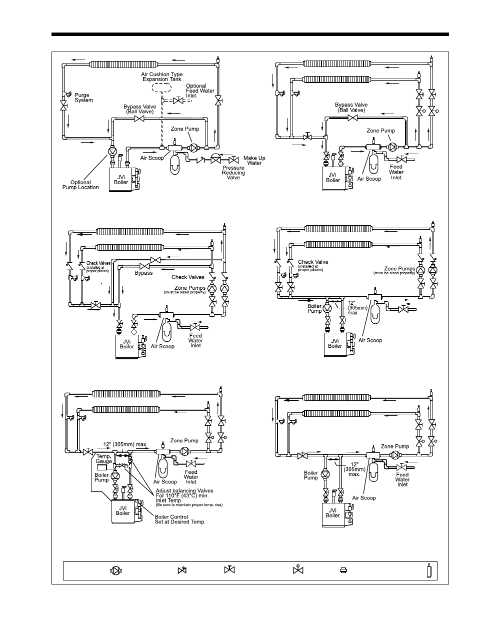 LAARS Mini-Therm JVi - Install and Operating Manual User Manual | Page 12 / 25