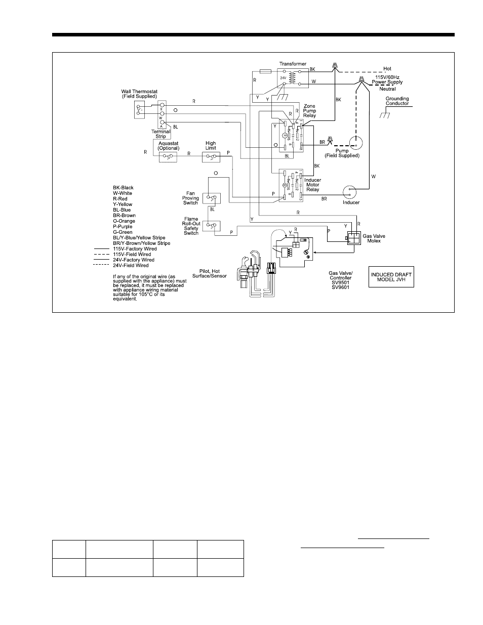 LAARS Mini-Therm JVi - Install and Operating Manual User Manual | Page 14 / 25